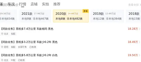 24万多拿下20款宝马530Li，3.5万公里一手车，这价格香吗？